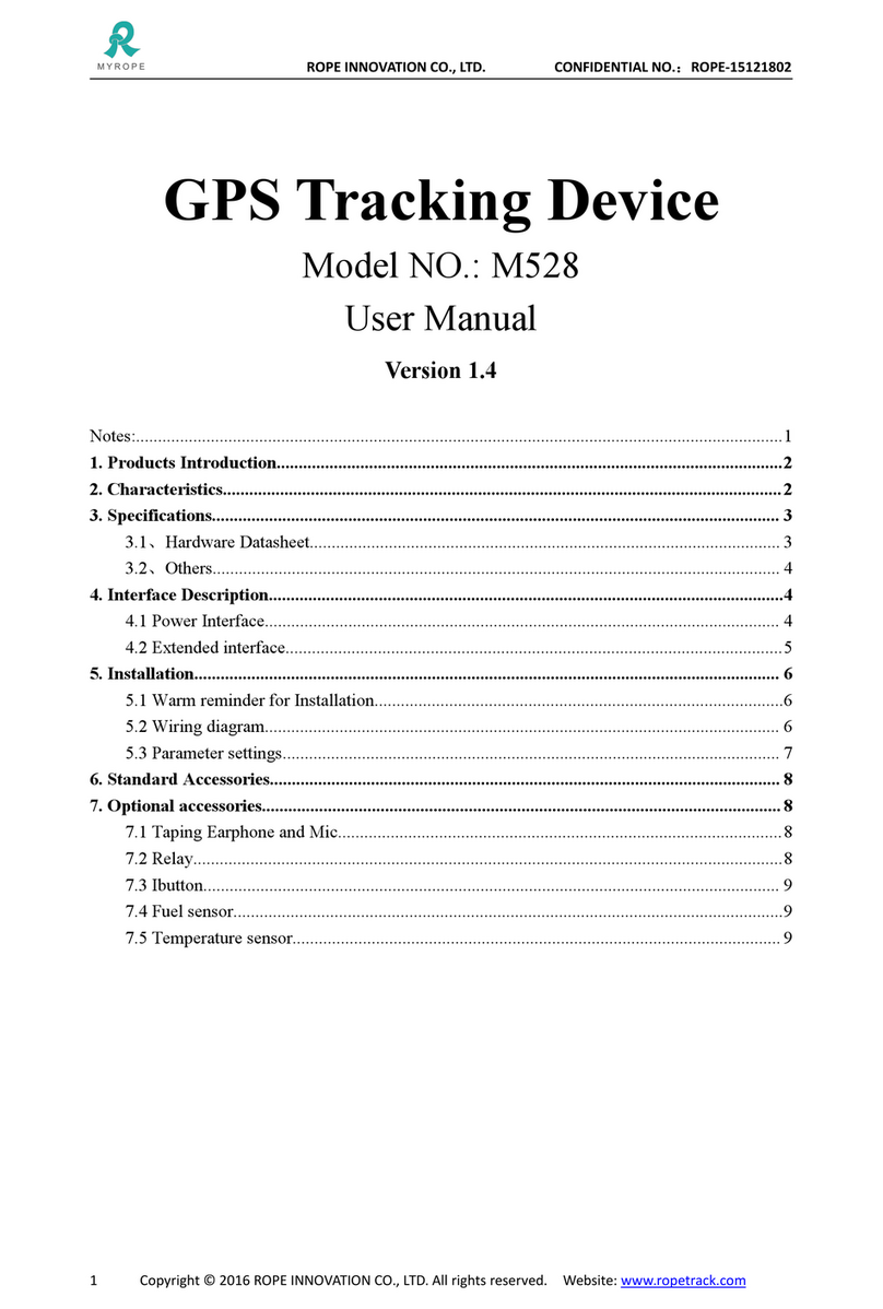 Rope M528 User manual