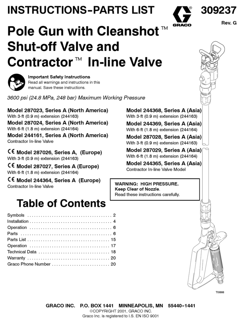 Graco Series A Operation manual