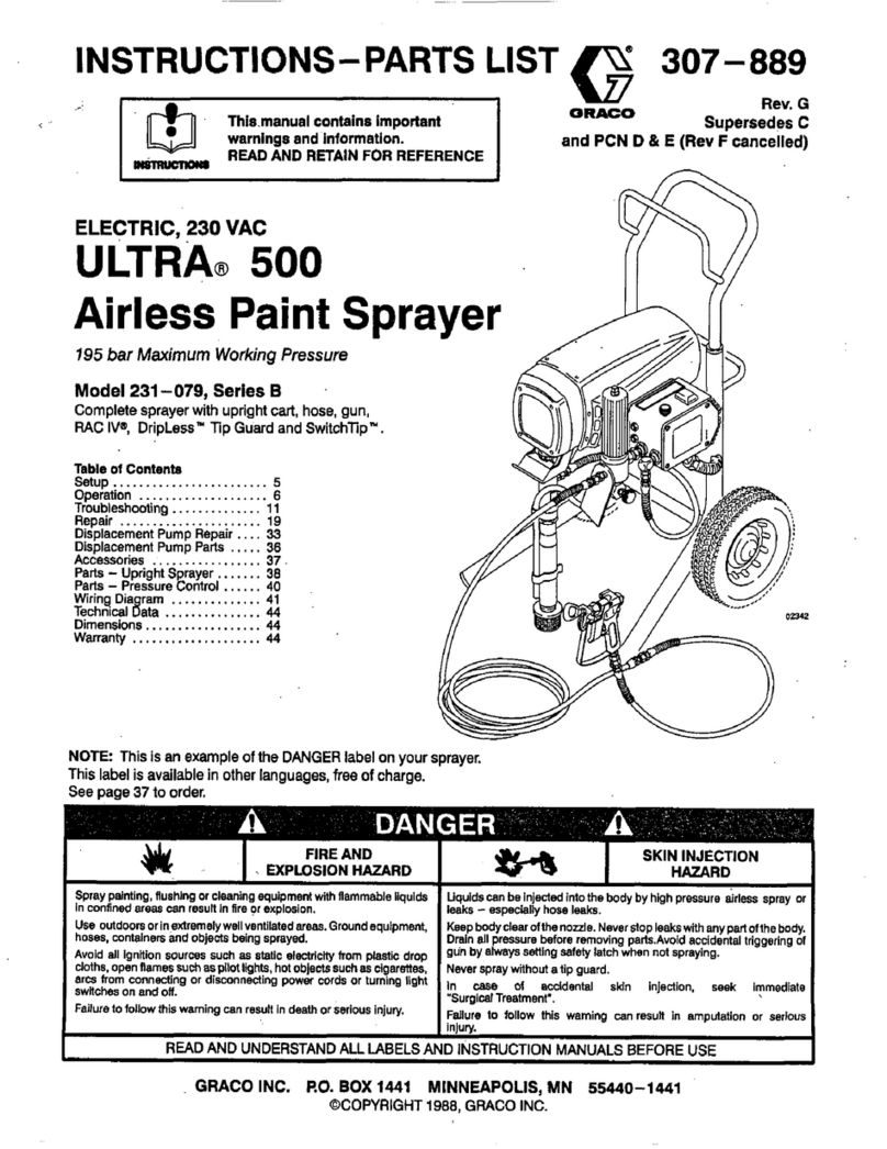 Graco Series B Operation manual
