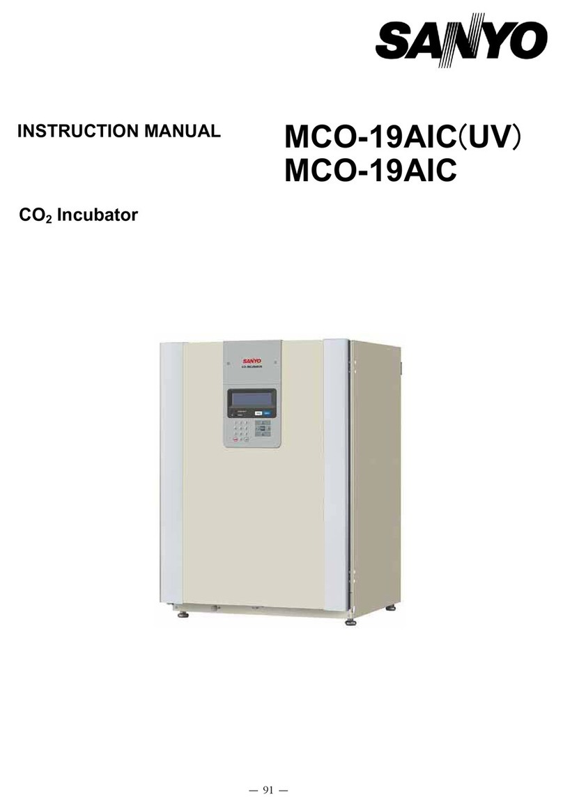 Sanyo MCO-19AIC(UV) instruction manual