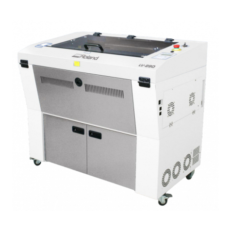 Roland LV-290 user manual
