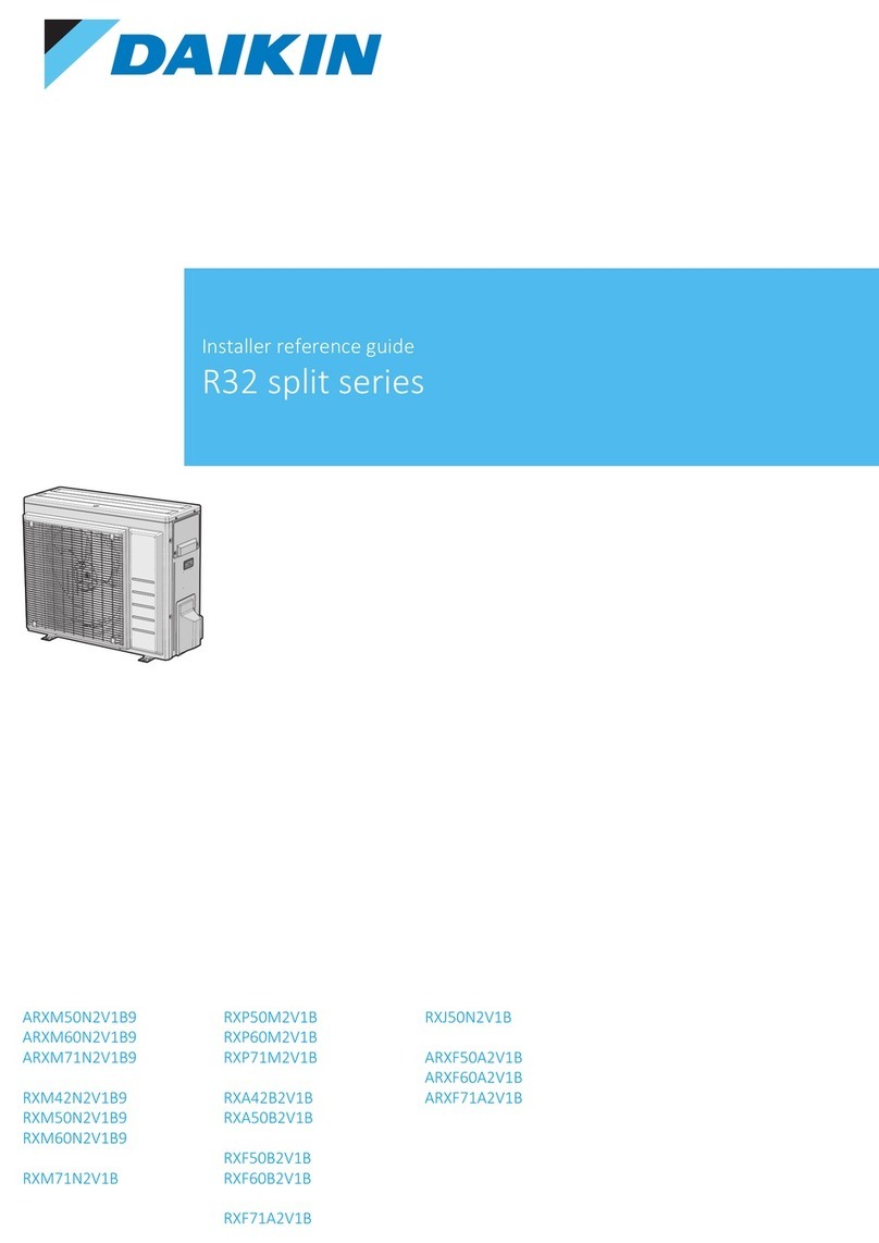 Daikin R32 Split Series How to use