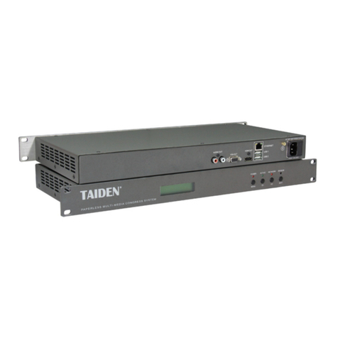Taiden HCS-8317 User manual