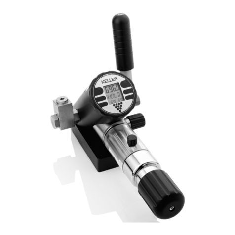 Keller HP Series manual