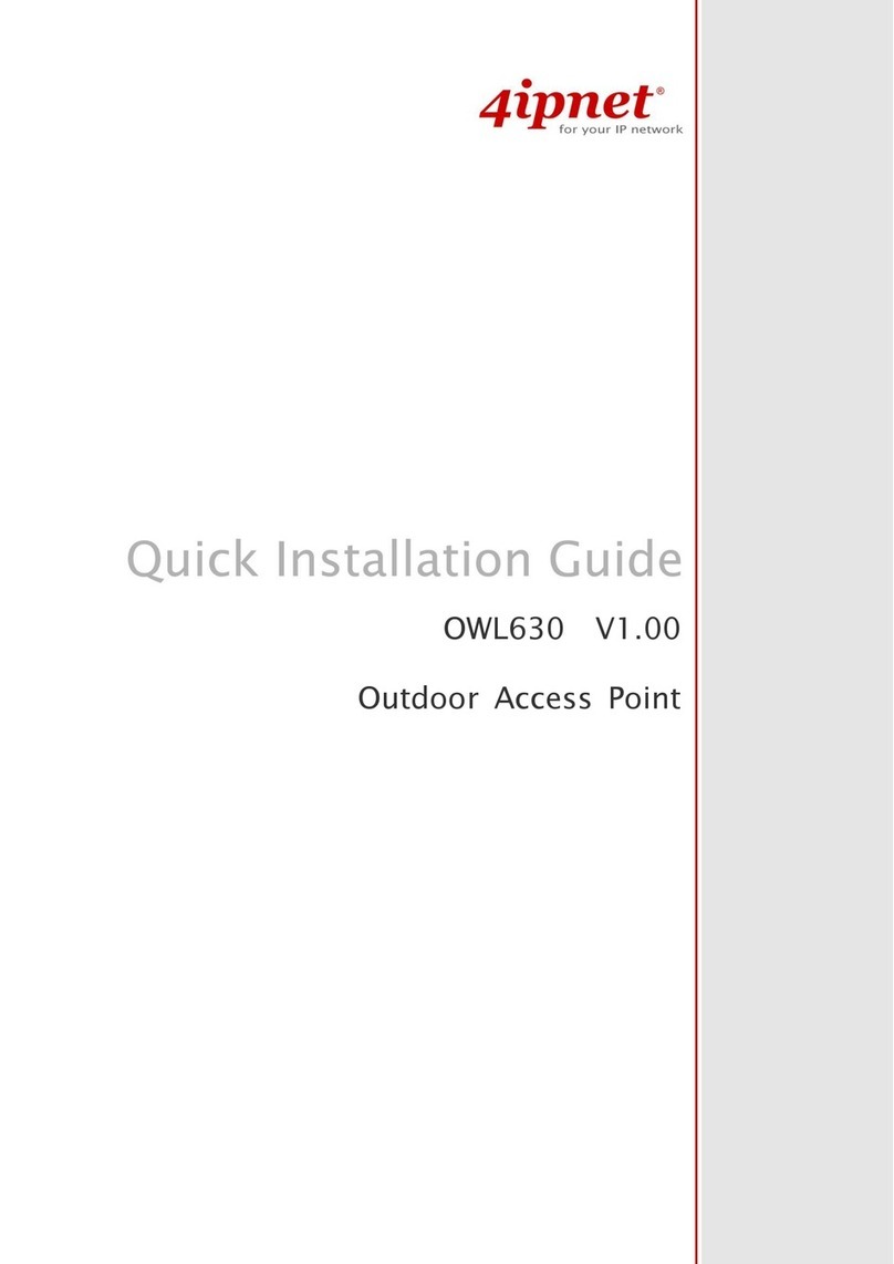 4IPNET OWL630 User manual