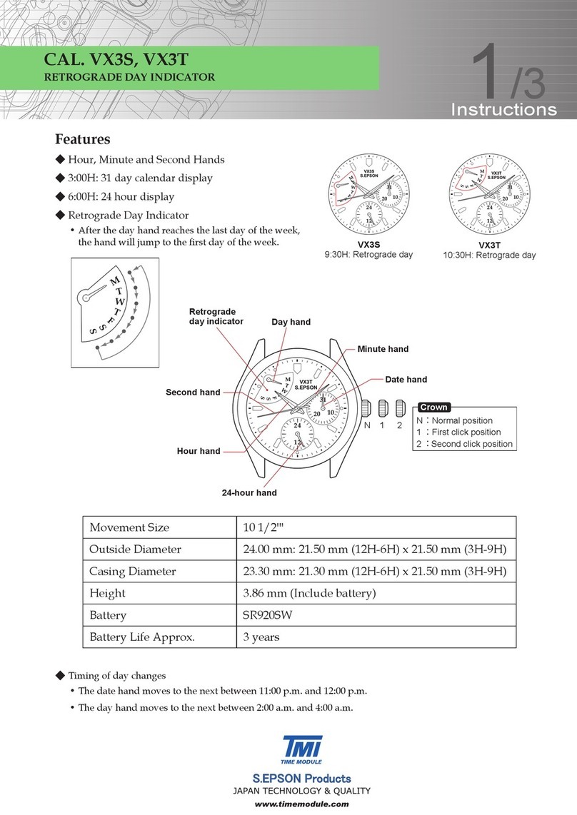 TMI Products S.Epson VX3S instructions
