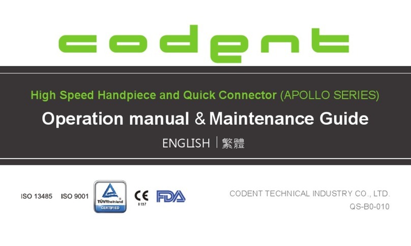 Codent APOLLO Series Guide