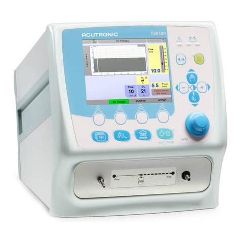 ACUTRONIC fabian Therapy evolution Instructions for use ACUTRONIC fabian Therapy evolution Instructions for use