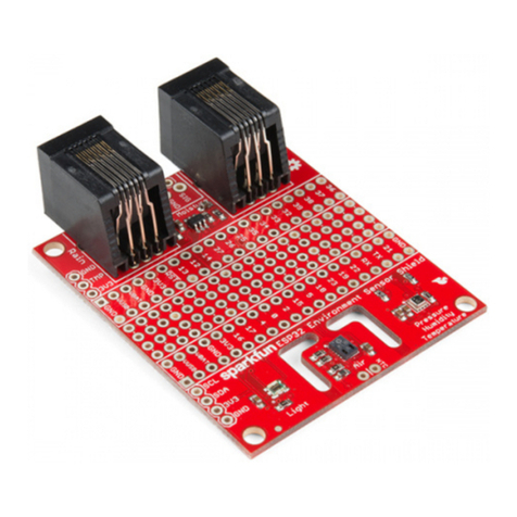 sparkfun ESP32 Technical document