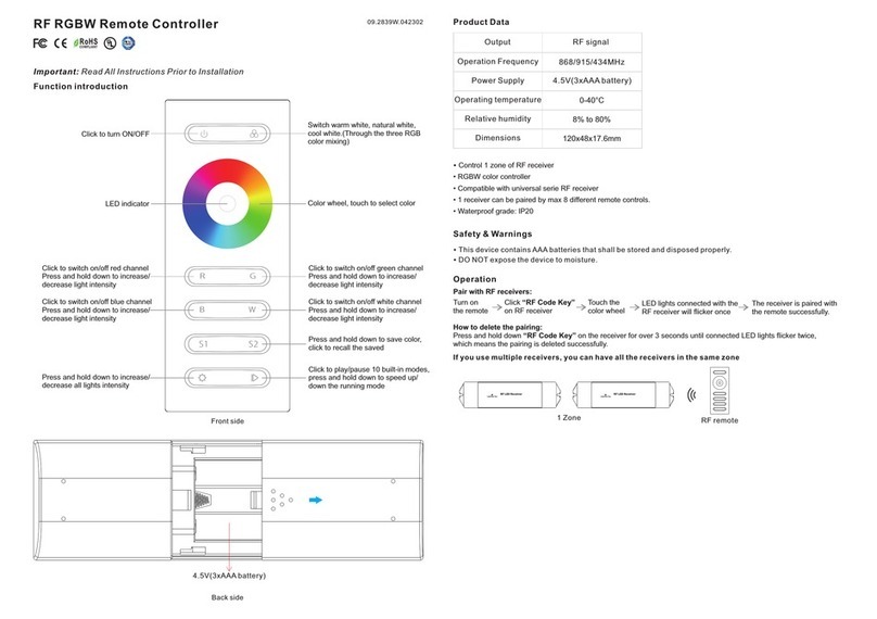 Concept LED Lights CL-RF-RGBW-KIT instructions