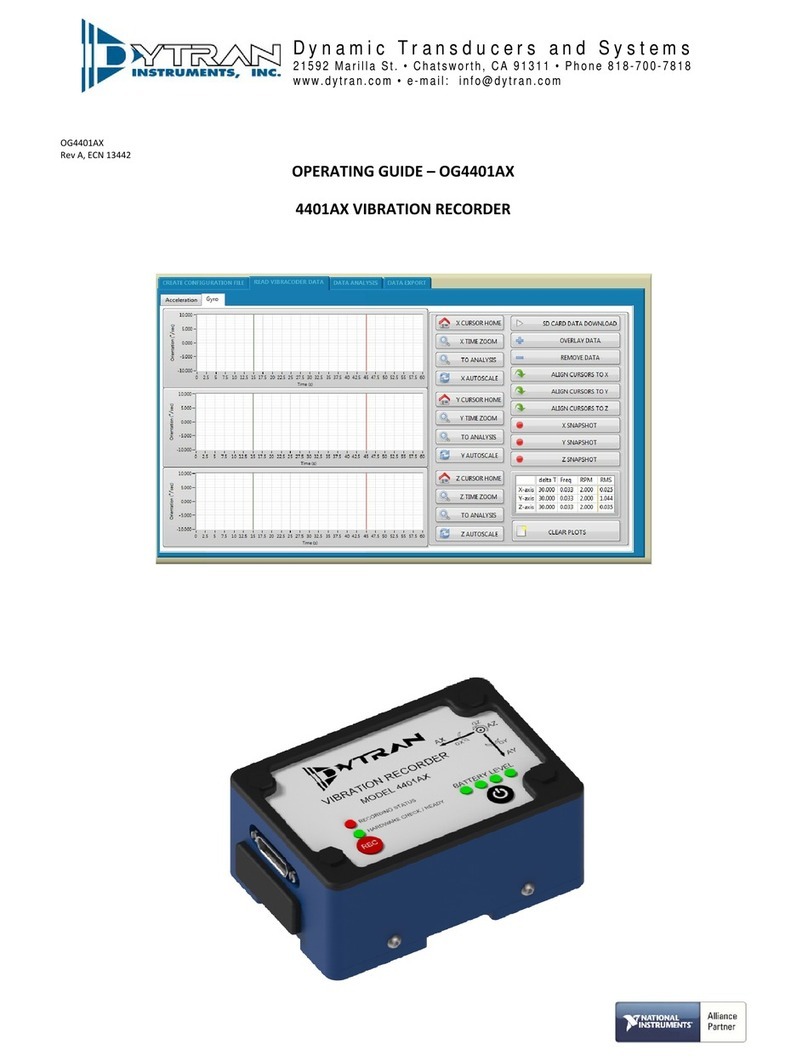 Dytran 4401AX operating guide