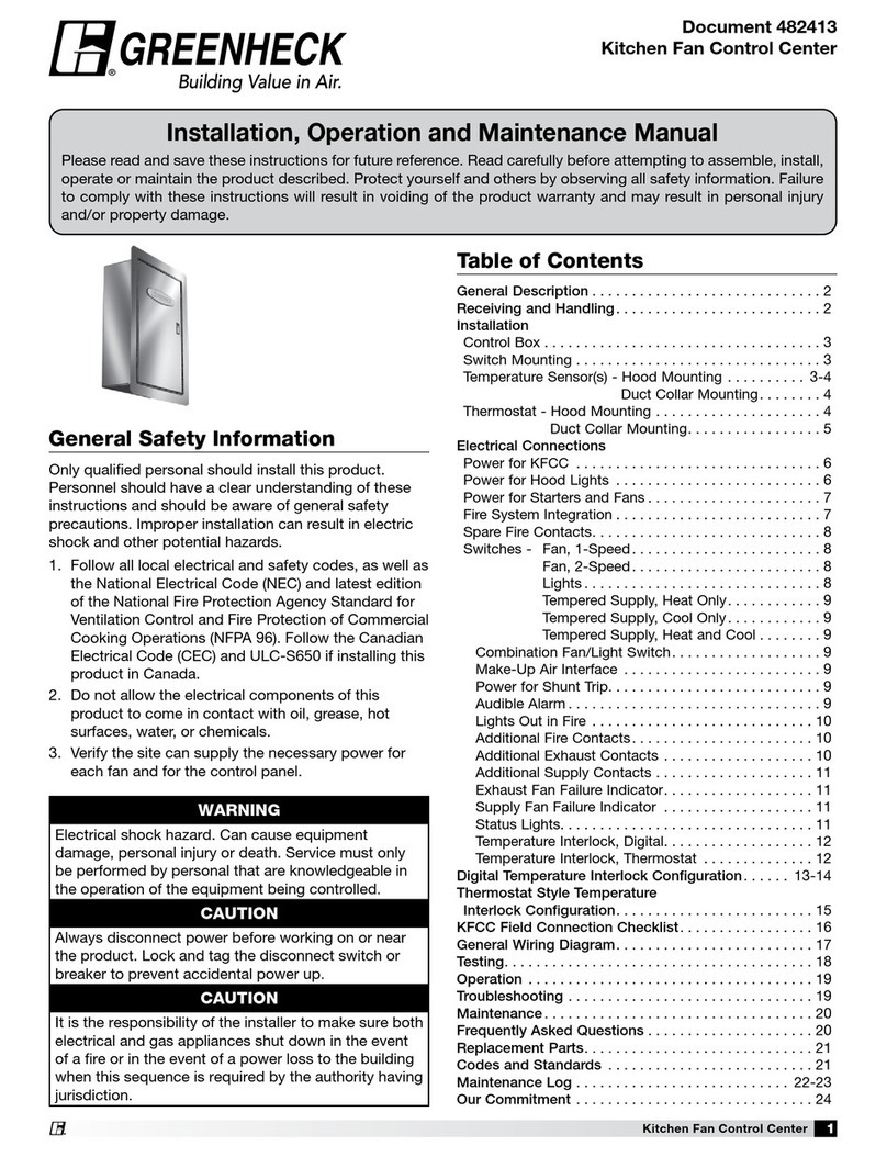 Greenheck KFCC Installation, operation and maintenance manual