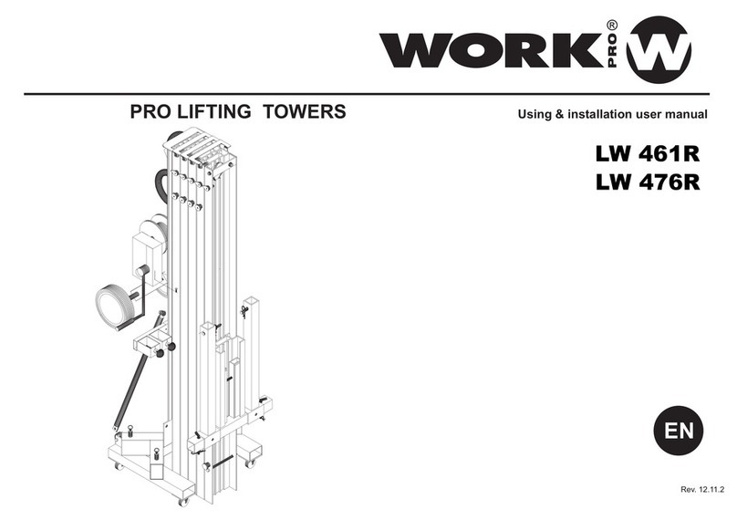 WorkPro LW 461R Using & installation user manual