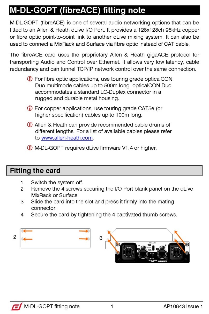 ALLEN & HEATH M-DL-GOPT quick start guide
