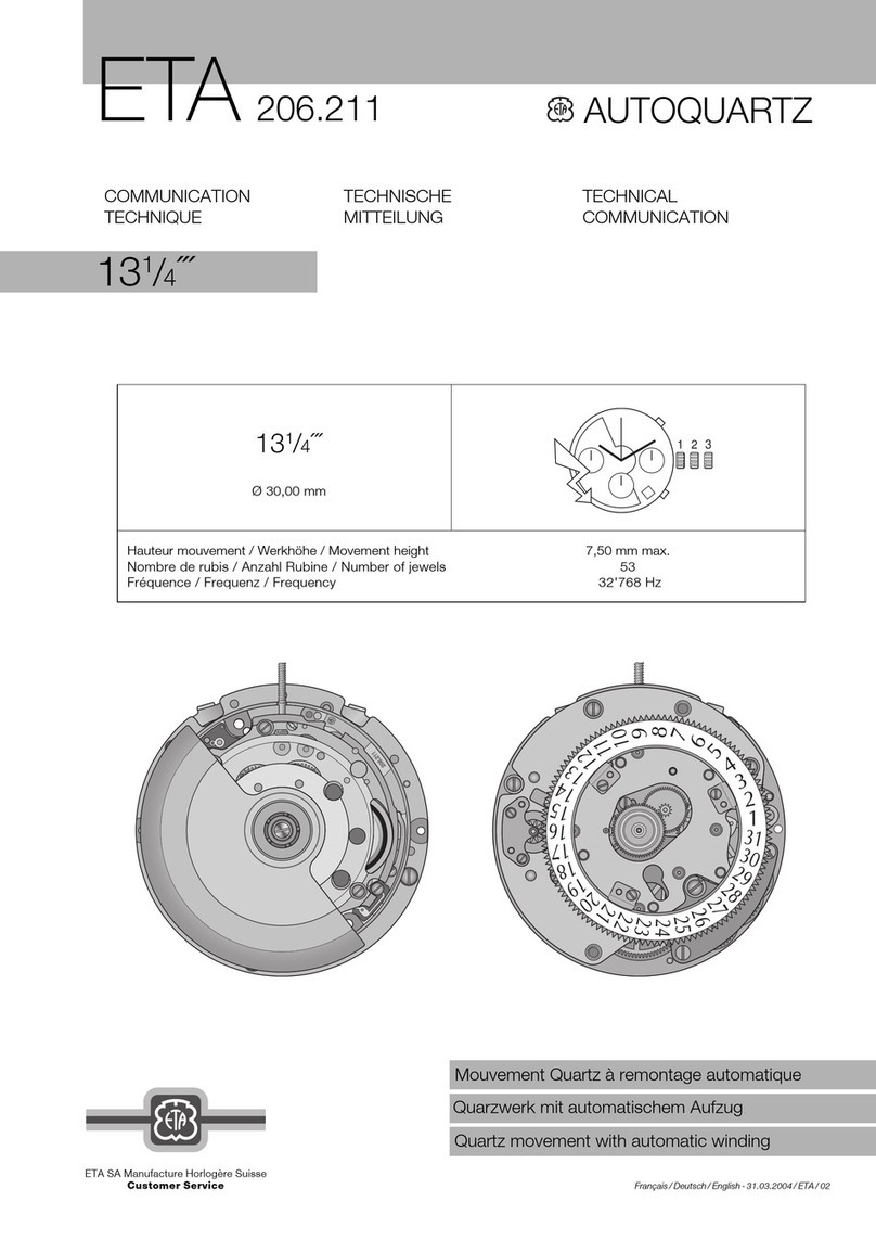 eta 205.211 Use and care manual