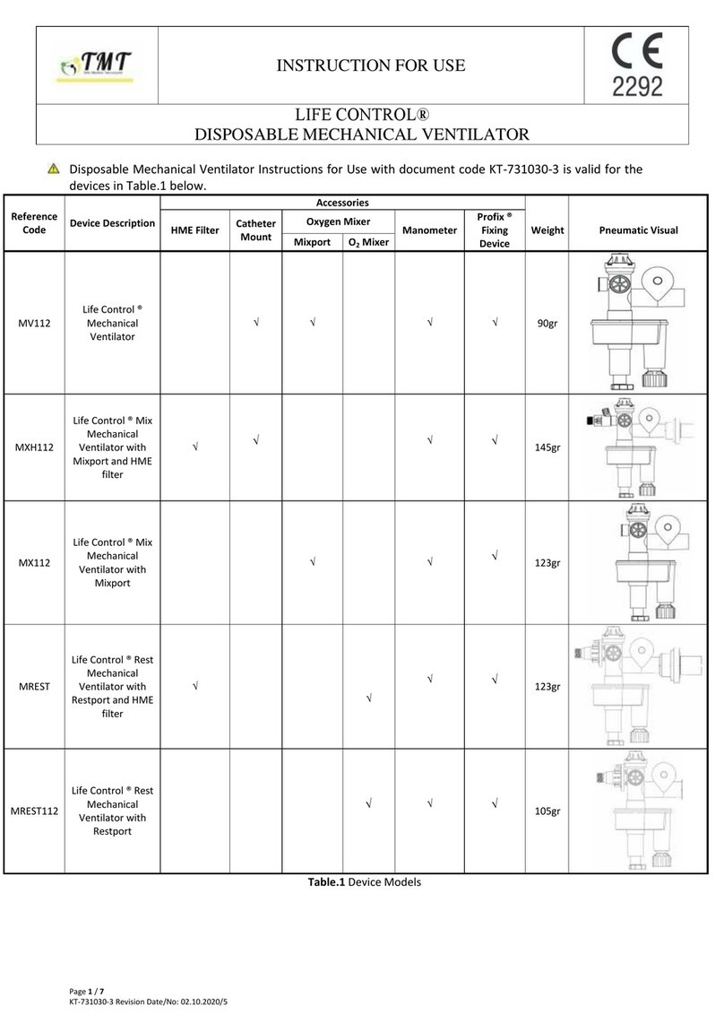 TMT Life Control MV112 Instructions for use