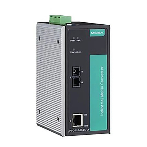 Moxa Technologies PTC-101 Series User manual
