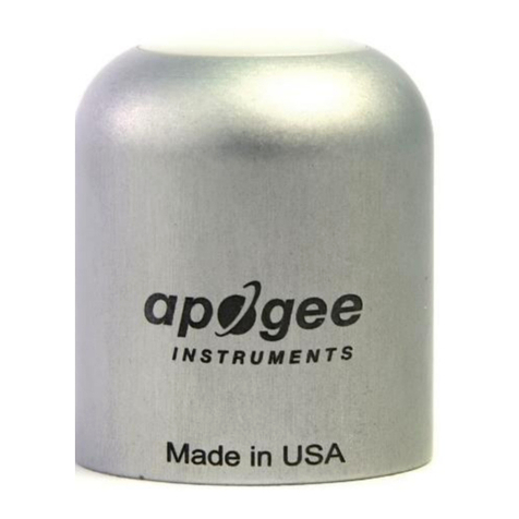 Apogee SQ-627 owner's manual