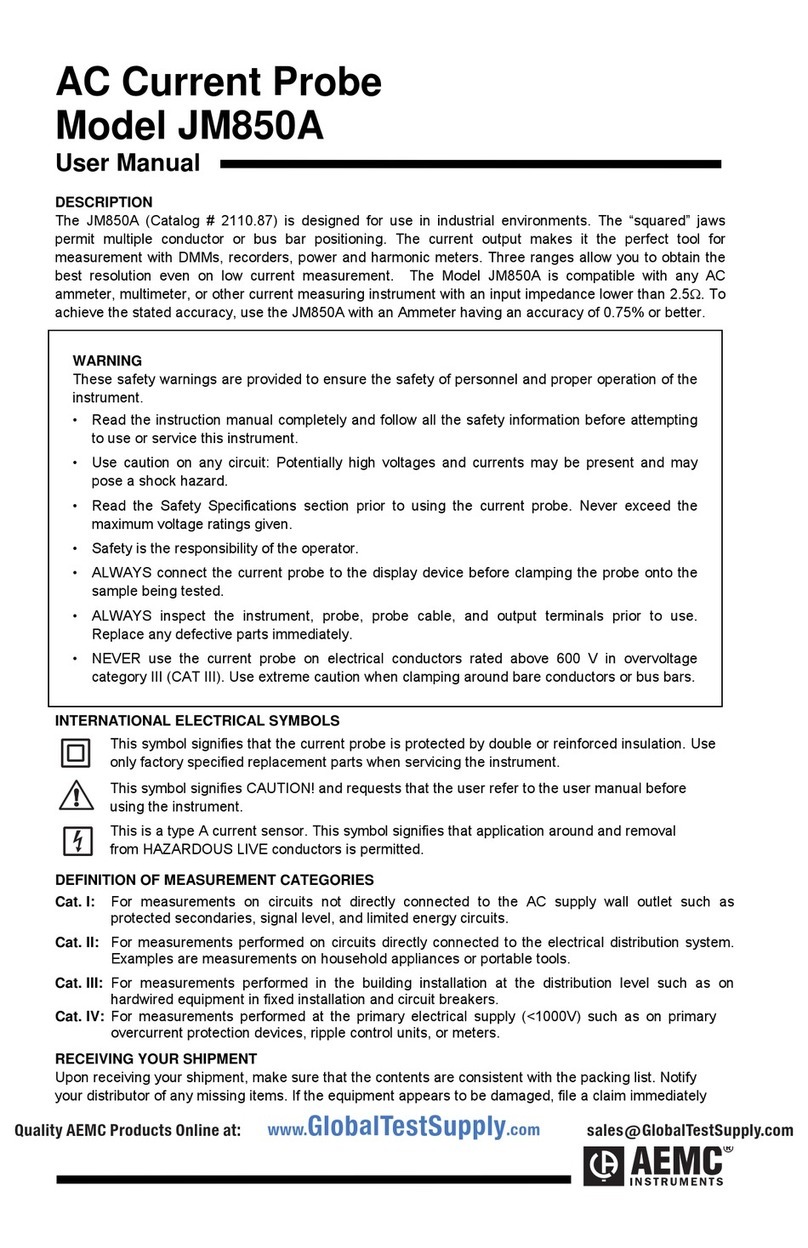 AEMC JM850A User manual