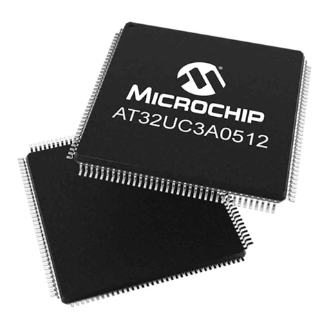 Atmel AT32UC3 Series Application note