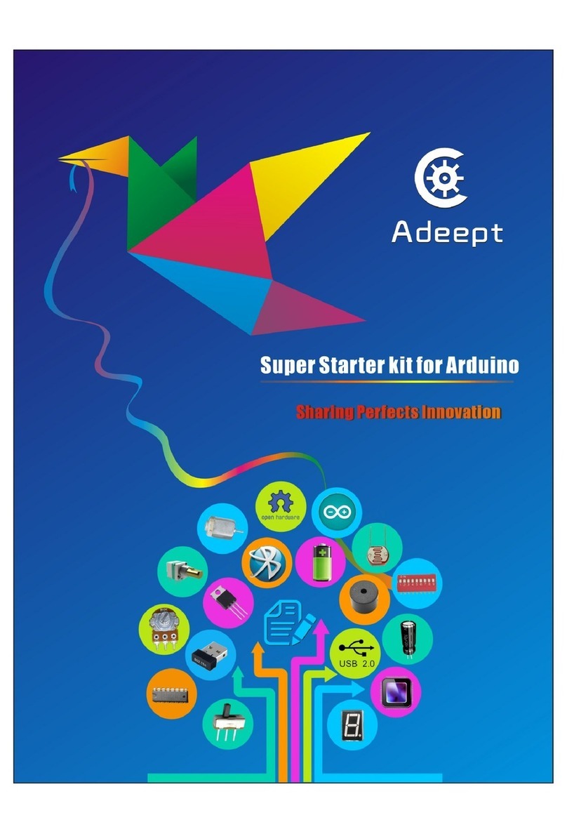 ADEEPT Super Starter manual ADEEPT Super Starter manual