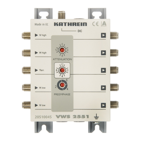 Kathrein VWS 2551 User manual