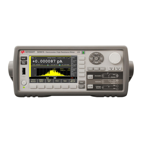 Keysight Technologies B2981A Technical overview