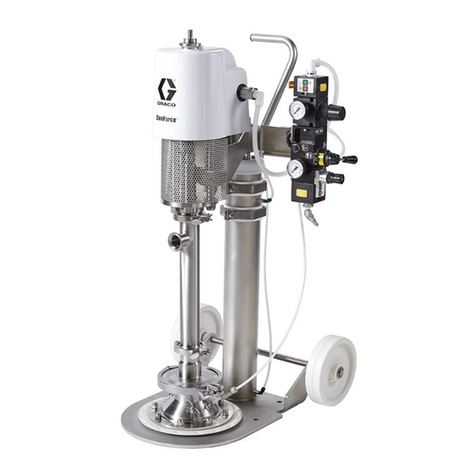Graco SaniForce SPU.A01AAA1AA0C21 User manual
