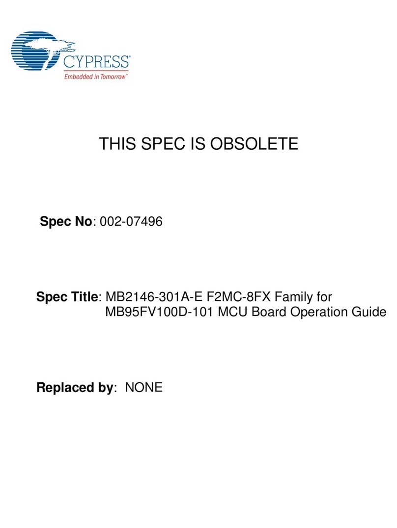 Cypress MB2146-301A-E User manual
