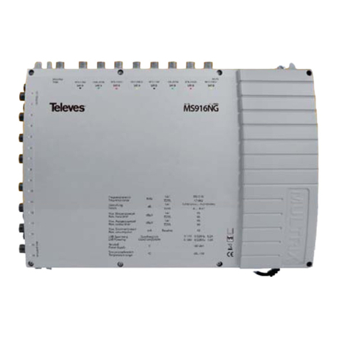 Televes MULTRIX MS94NG manual Televes MULTRIX MS94NG manual