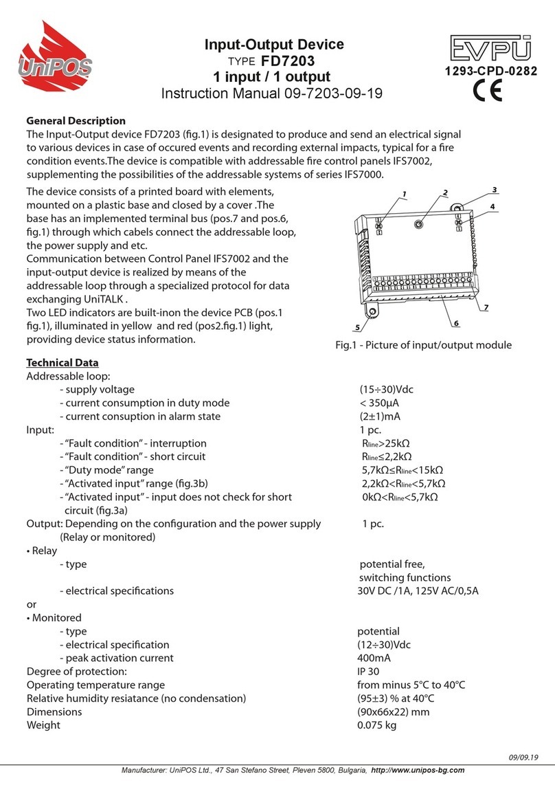 UniPOS FD7203 instruction manual