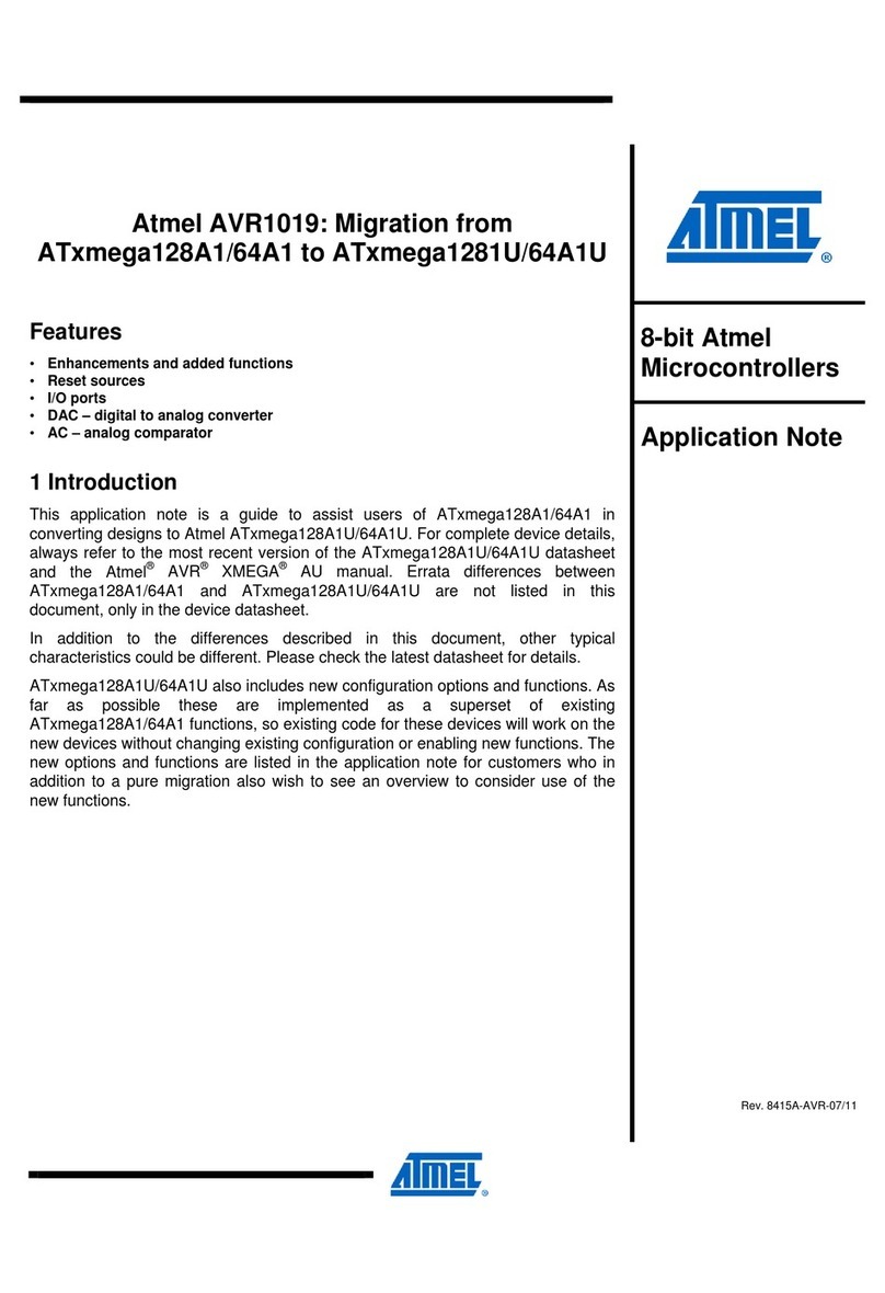 Atmel AVR1019 Application note