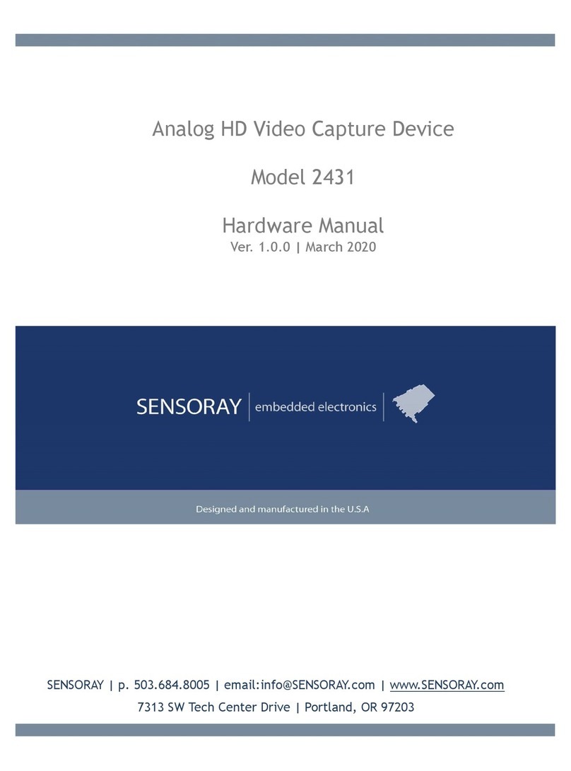 Sensoray 2431 User manual