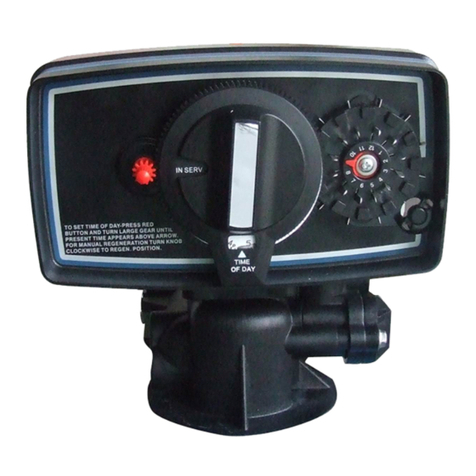 Canature BNT65 Series Operation manual