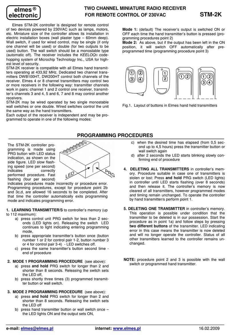Elmes Electronic STM-2K User manual