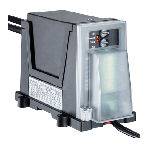 Knick ProLine P50000 user manual Knick ProLine P50000 user manual