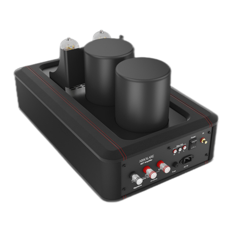 Absolare SET user manual