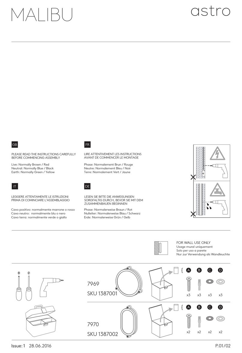 ASTRO MALIBU 7969 quick start guide