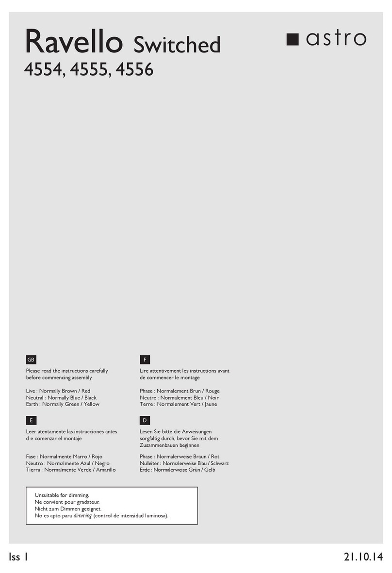 ASTRO Ravello Switched User manual