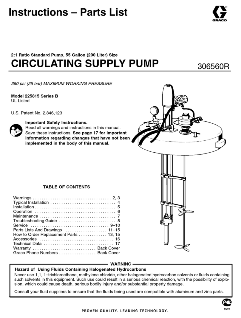 Graco Series B Operation manual