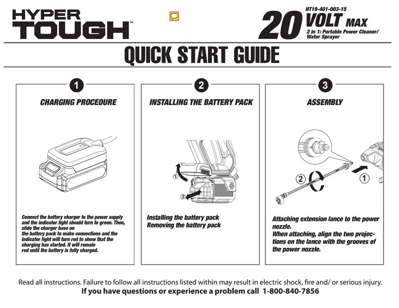 Hyper Tough 20 Volt MAX HT19-401-003-15 quick start guide