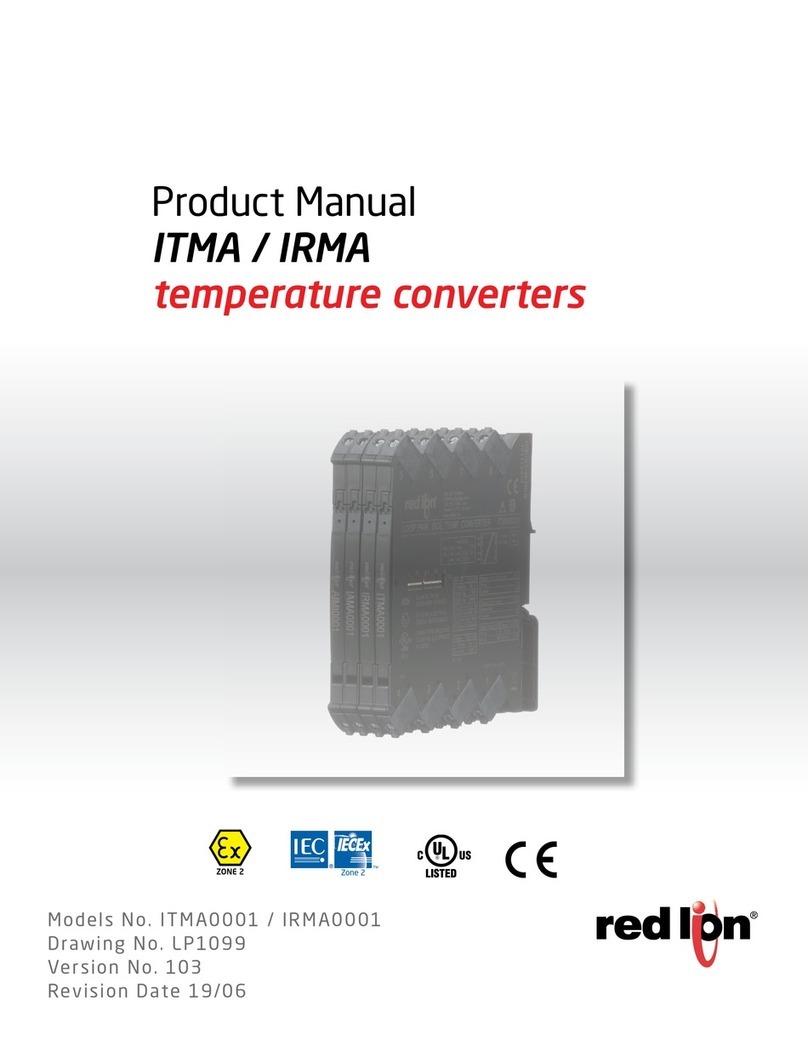 red lion ITMA Series User manual red lion ITMA Series User manual
