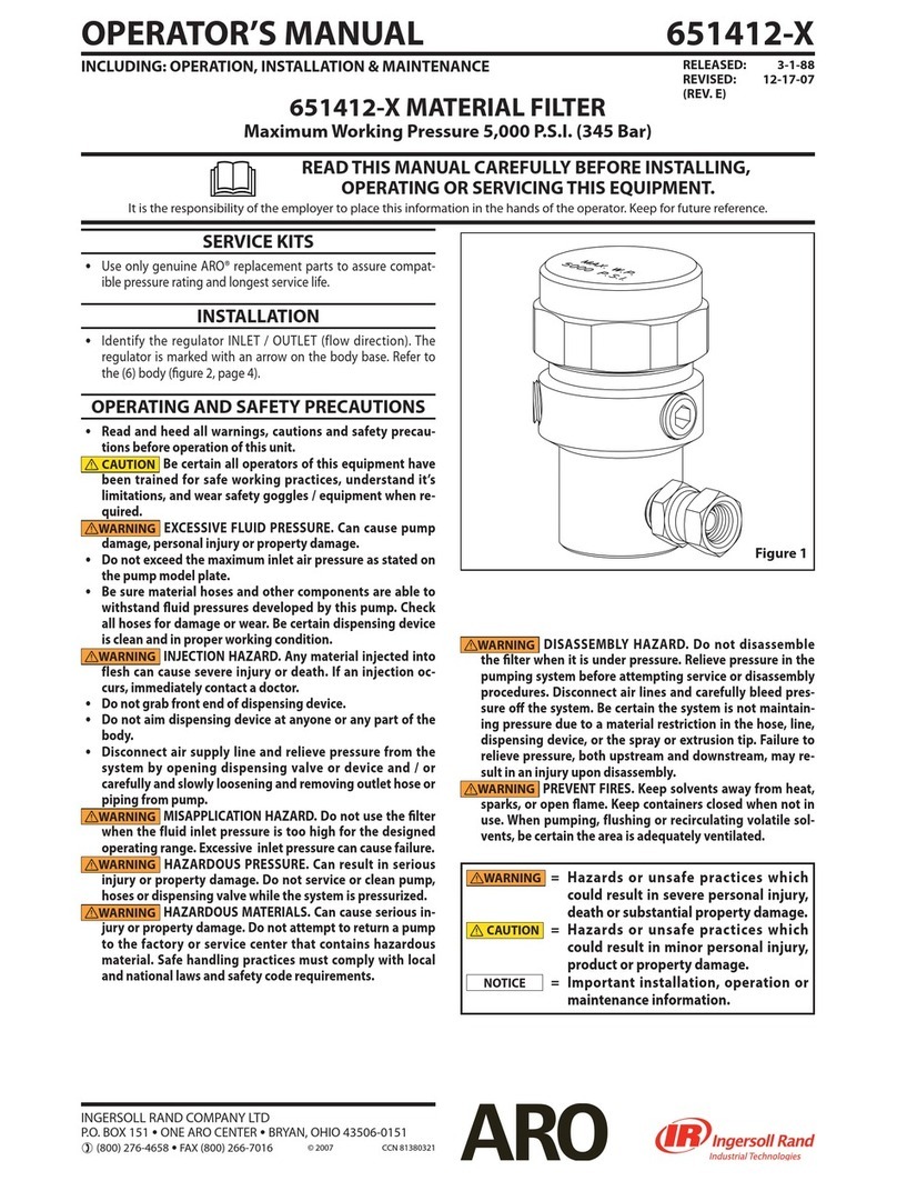 Ingersoll-Rand ARO 651412-X Operator's manual