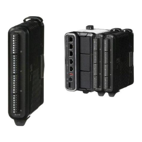 red lion DA Series User manual