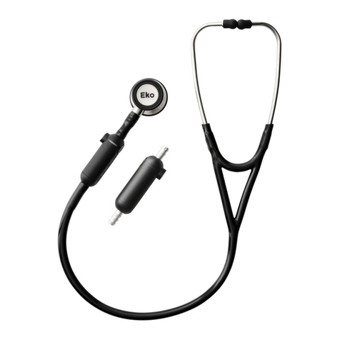 EKO Device CORE User manual