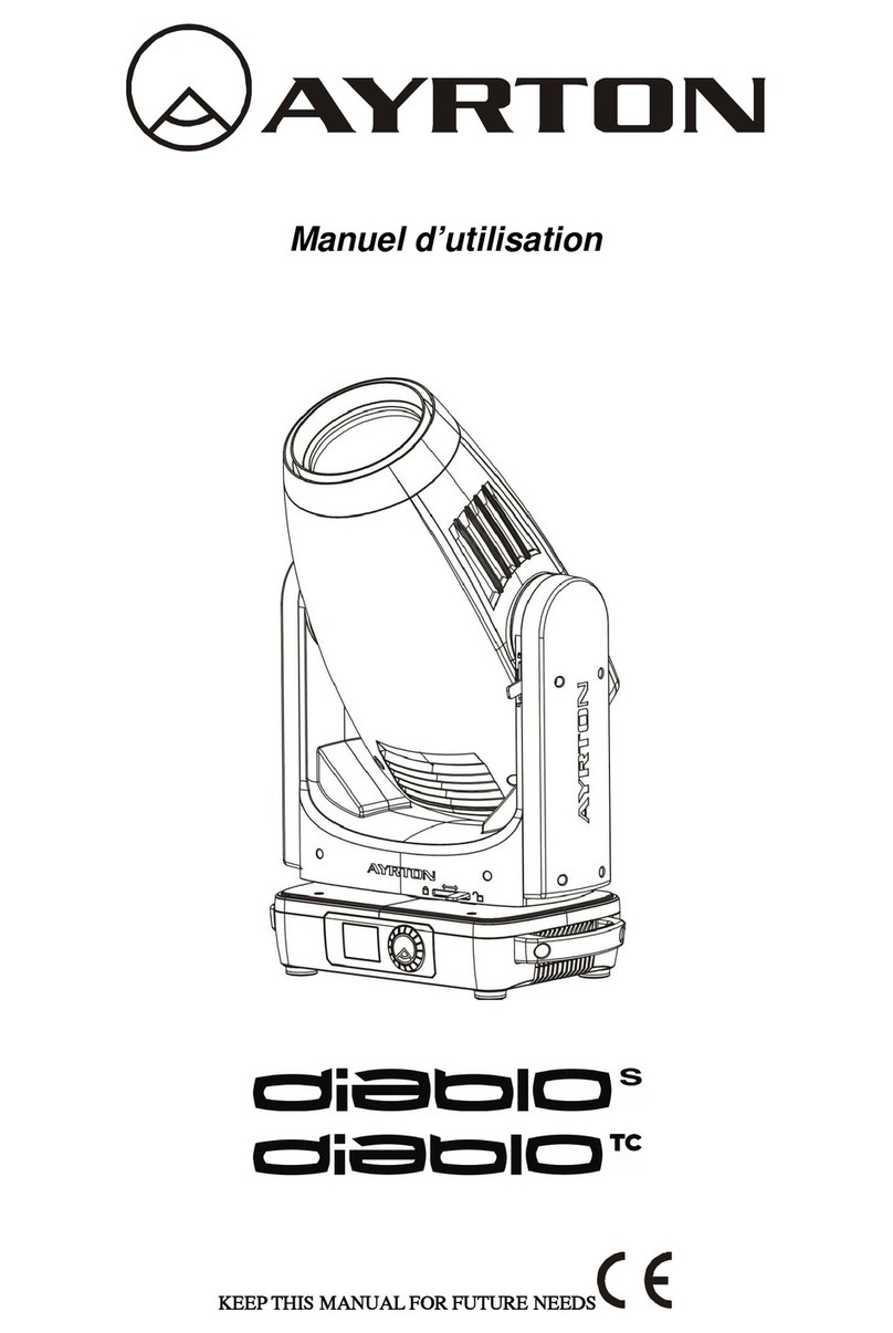 Ayrton Diablo S User manual