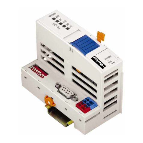 Parker PIO-400 manual