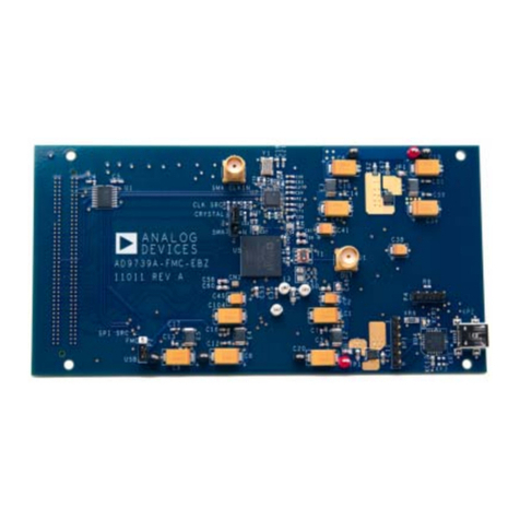 Analog Devices AD9739A User manual