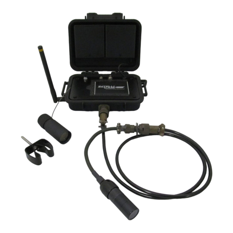 IntelliCam SYSTEM II user guide
