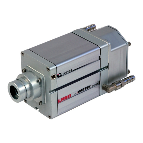 Ametek Land IQ Series User manual